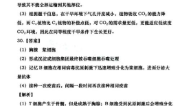 2022高考成绩怎么计算 2022年云南省高考理综平均分是多少