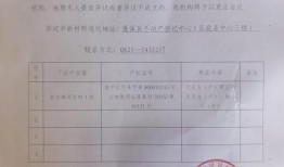 大兴亦生悦共有产权住房二次申购登记机遇与挑战并存