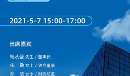 文投控股业绩说明会洞察未来发展蓝图